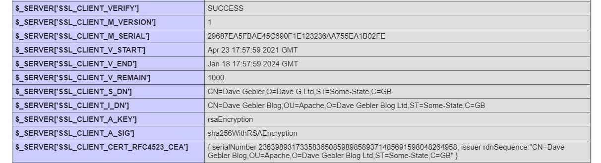Screenshot of client certificate details in PHP
