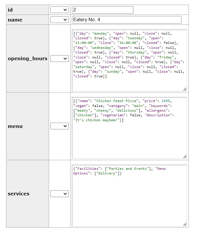 Restaurant data with JSON columns in database