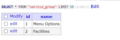 Services data in database